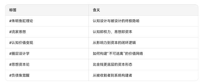 、核心理论、实践路径三个维度进行阐述不朽情缘网站朱明流家思想：从思想渊源(图3)